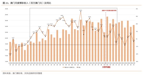创新 第473页