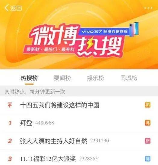 创新 第472页