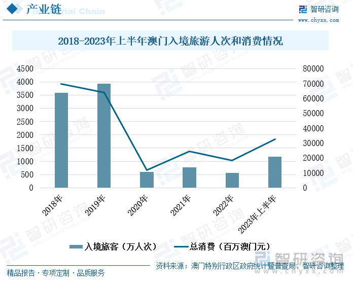 马会传真资料2025澳门，关于马会传真资料在澳门的研究与探讨（2023展望至2025展望）