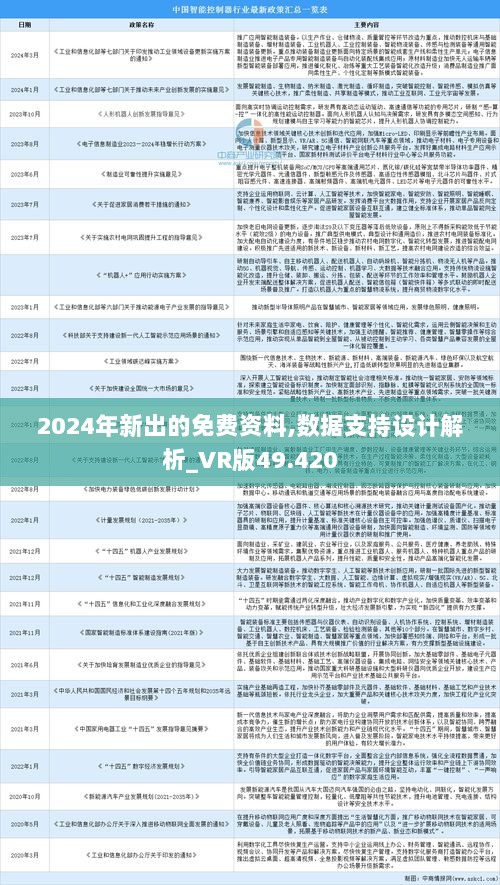 2025年正版资料免费大全公开，探索未来，2025正版资料免费大全公开的时代来临