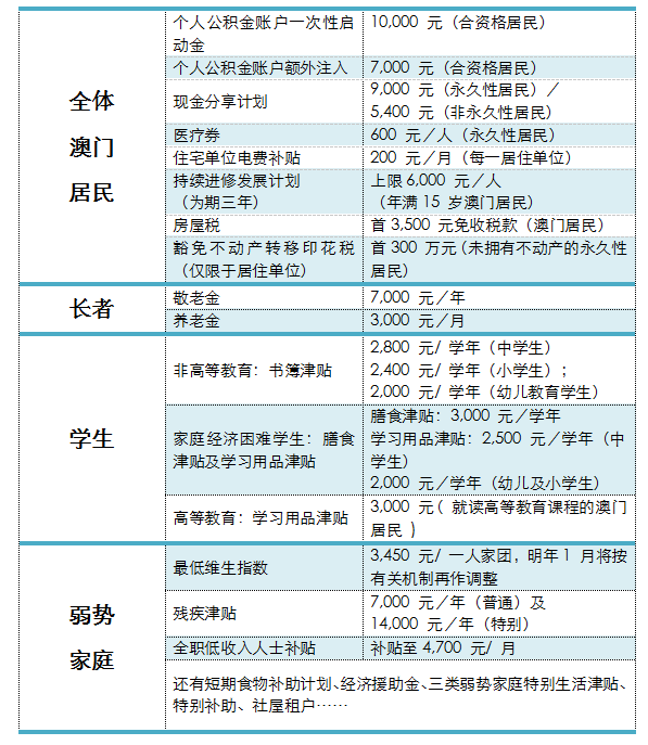 资讯 第396页