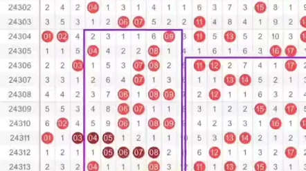 三肖必中三期资料，三肖必中三期资料深度解析与运用策略