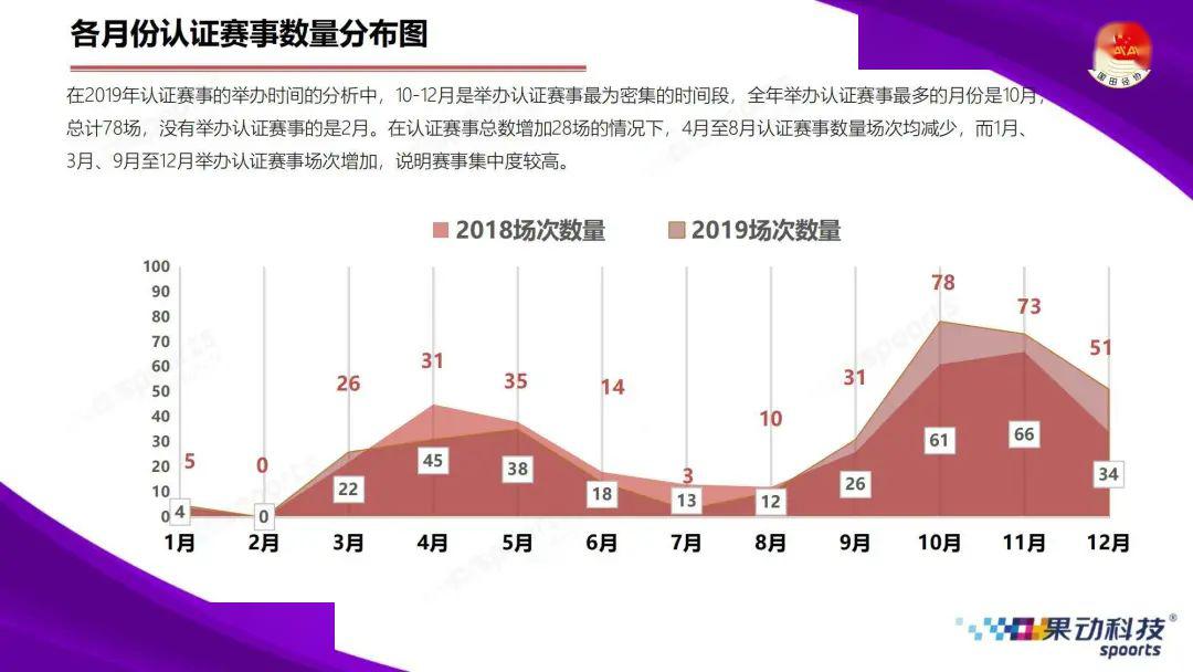 新澳门今晚开特马结果，新澳门今晚开特马结果分析预测报告