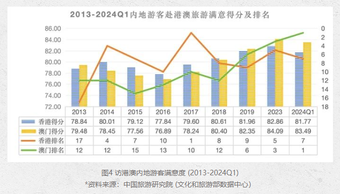 2025奥门正版精准资料，探索澳门正版精准资料，未来的趋势与重要性