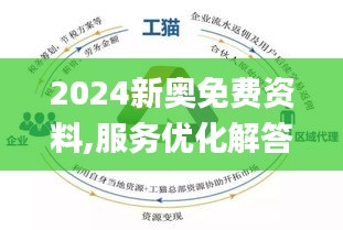 2025新奥资料免费精准175，探索未来，关于新奥资料的免费精准获取之道（2025展望）