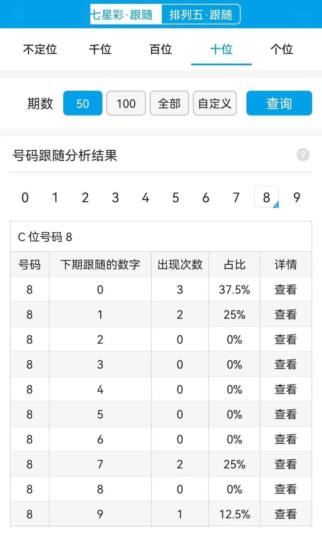 白小姐一肖一码最准100，白小姐一肖一码最准，揭秘彩票预测的精准之道（100%准确率探索）