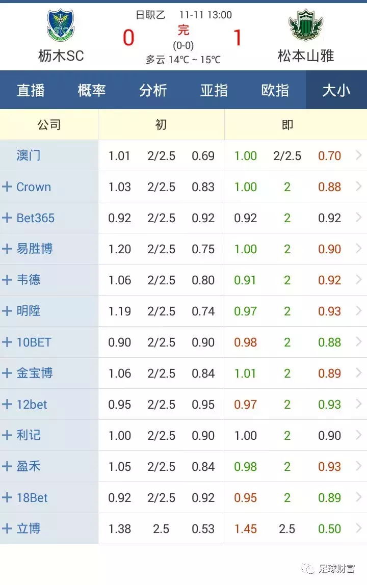 创新 第347页