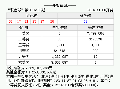 管家婆的资料一肖中特，管家婆的资料一肖中特，深度解析与预测