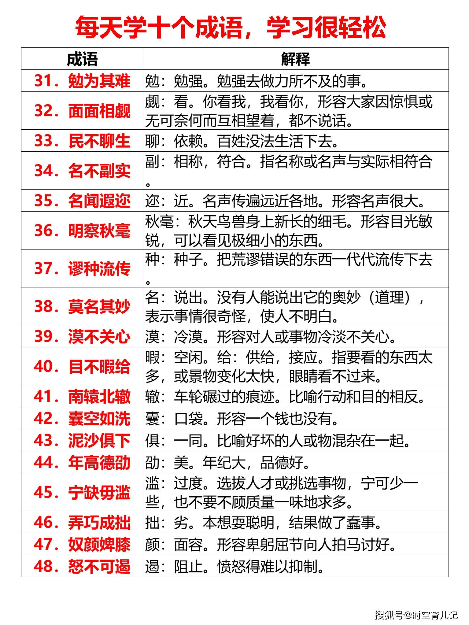 新奥天天免费资料四字成语，新奥天天免费资料与四字成语的世界探索