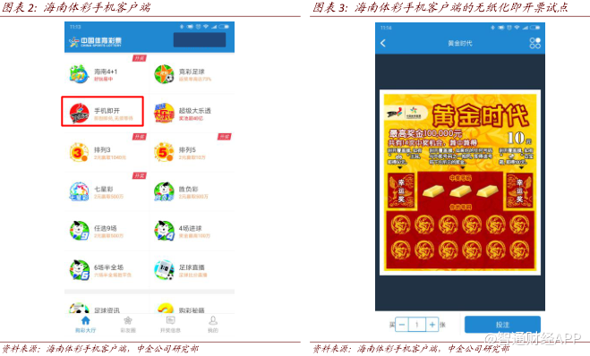 494949最快开奖结果+香港，探索香港彩票文化，关注494949最快开奖结果