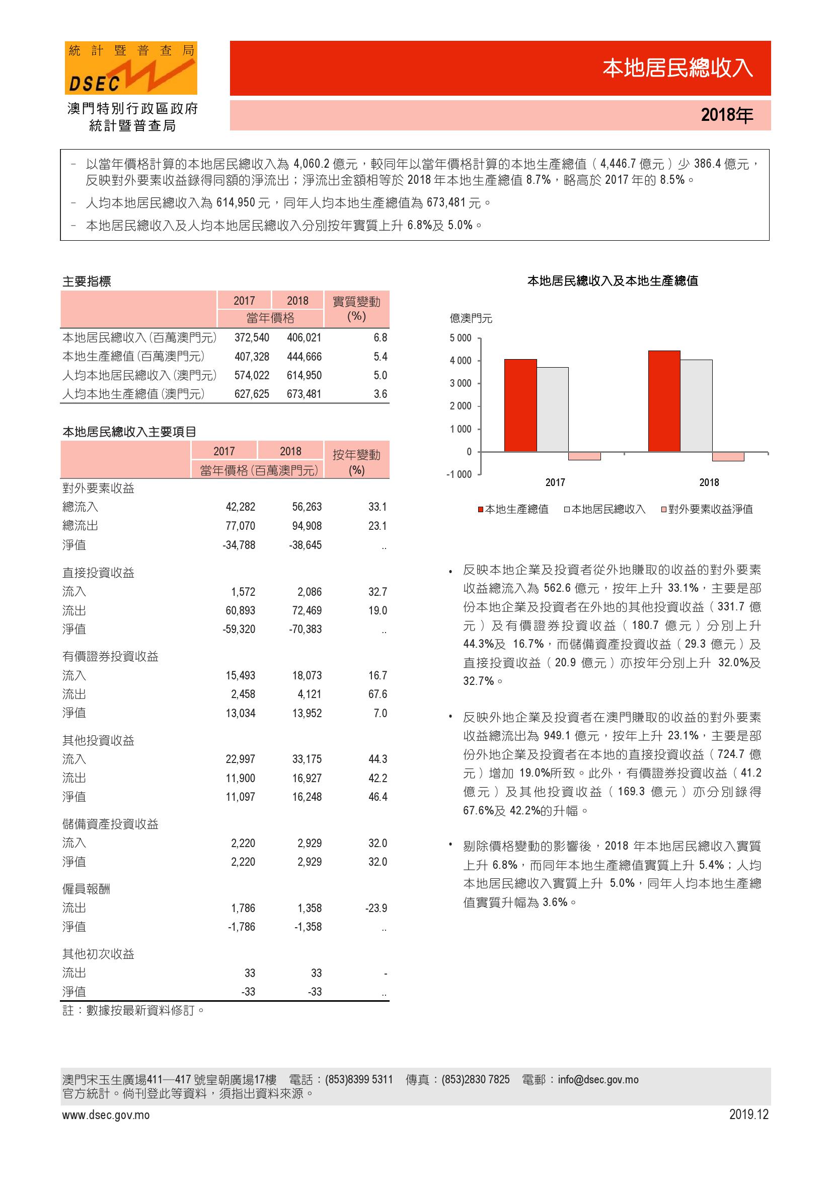 澳门六和免费资料查询，澳门六和免费资料查询，探索与解析