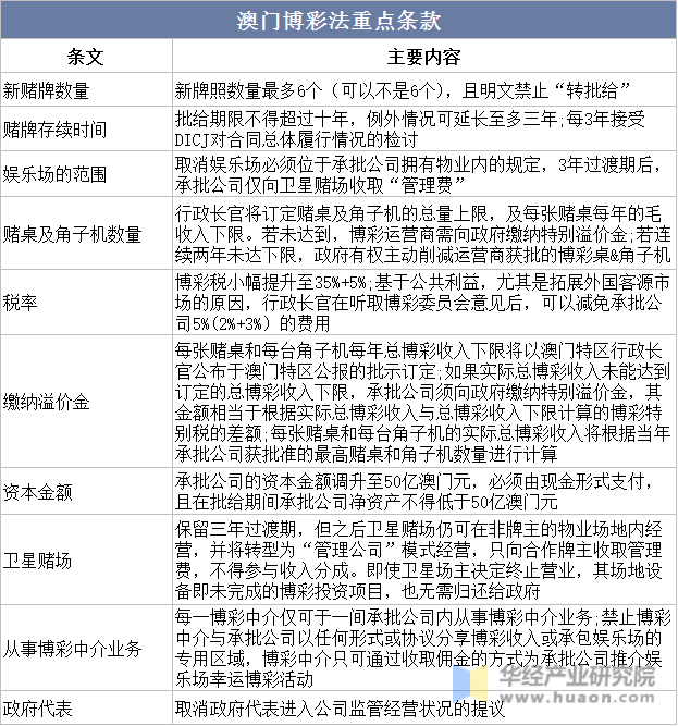 资讯 第258页