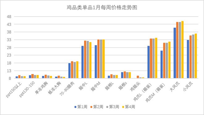新澳门彩出号综合走势图看331斯，新澳门彩出号综合走势图，探索331斯的奥秘