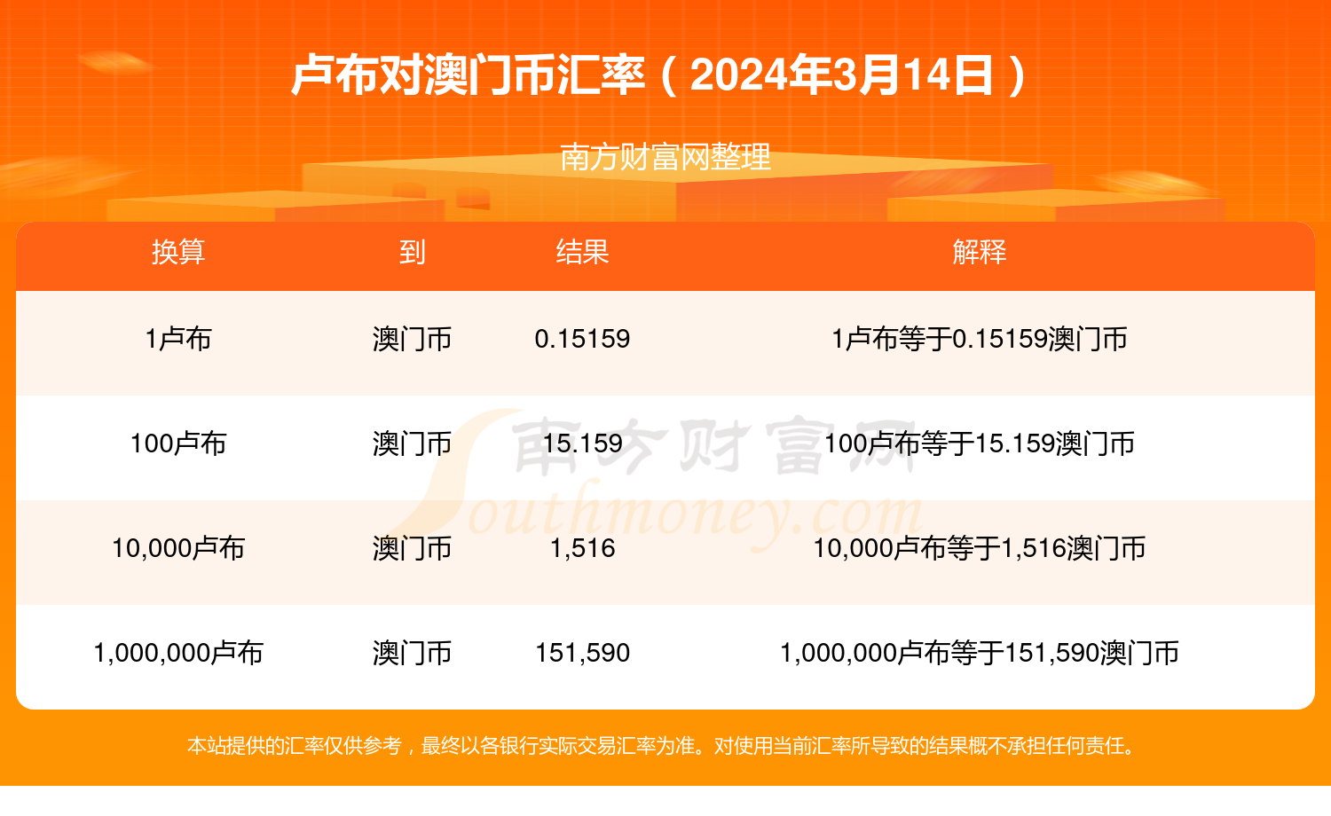 新澳门今期开奖结果记录查询，新澳门今期开奖结果记录查询，探索与解读