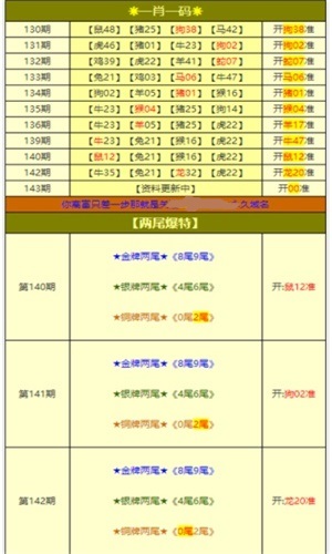 资讯 第236页
