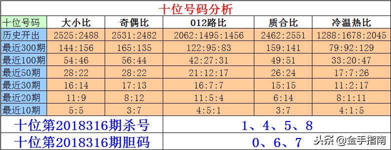 四期期准三期内必出最新消息，四期期准三期内必出最新消息，深度分析与预测