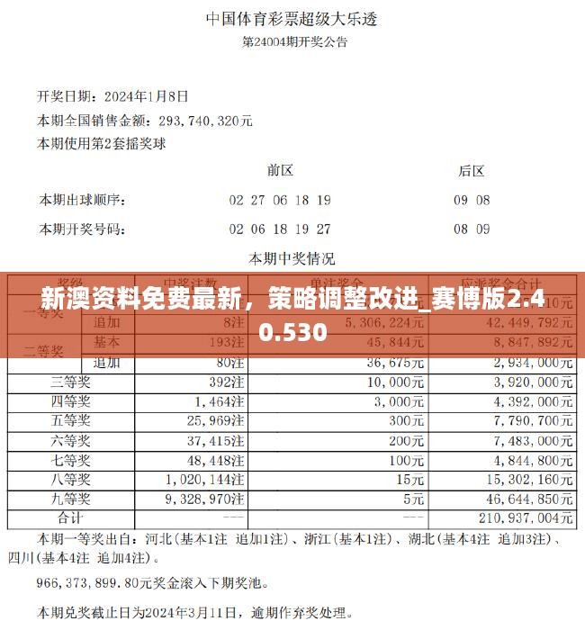 2025年今晚新澳256期资料，探索未来之门，新澳彩票256期资料与我们的期待