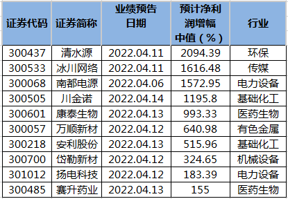 澳门平特一肖100%免费，澳门平特一肖，揭秘预测之谜，100%免费公开