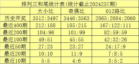 澳门六开奖结果，澳门六开奖结果，探索随机性与规律性的边界