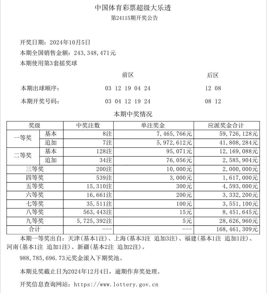 494949最快开奖结果奥门，澳门彩票494949的最快开奖结果解析