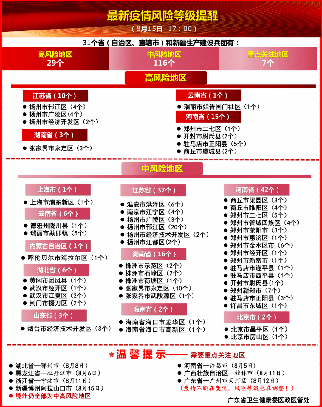 新澳精准资料免费提供风险提示，新澳精准资料免费提供风险提示