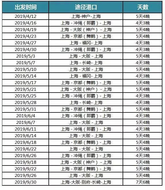 新澳门彩最新开奖号码查询，新澳门彩最新开奖号码查询，探索与解析