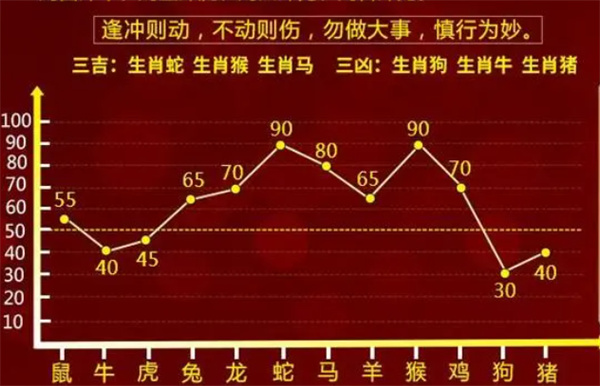 最准一肖一码100中特揭秘，揭秘最准一肖一码，探寻彩票背后的秘密与真相