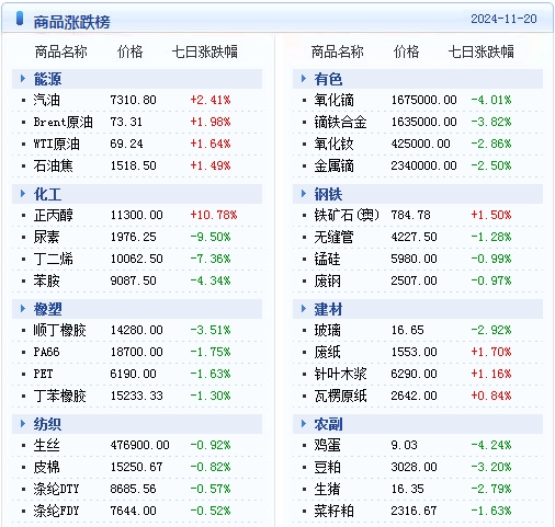 新澳天天开奖资料大全最新54期开奖结果，新澳天天开奖资料大全最新54期开奖结果详解