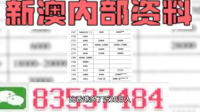 新澳精准资料期期精准，新澳精准资料期期精准，探索现代数据预测的魅力