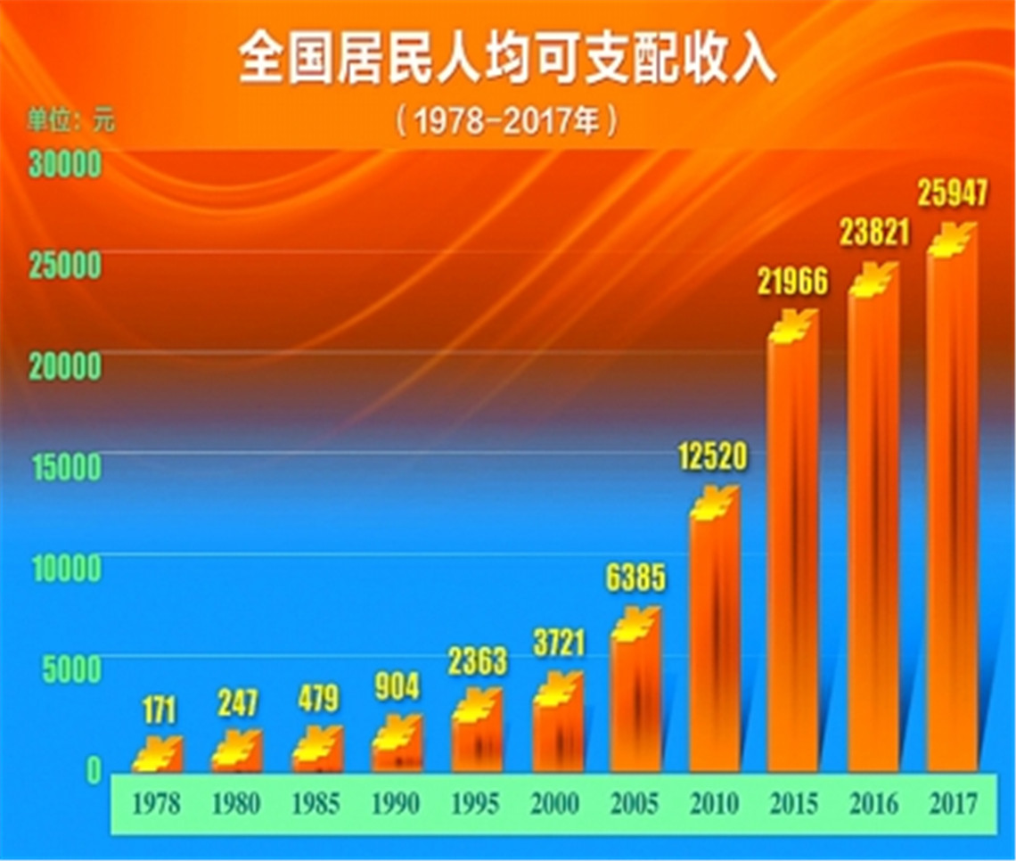 2025澳门今晚开奖资料，澳门彩票的未来展望，探索2025年开奖资料与趋势分析