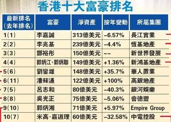 香港4777777开奖结果 开奖结果一，香港4777777开奖结果揭秘，开奖结果一深度分析