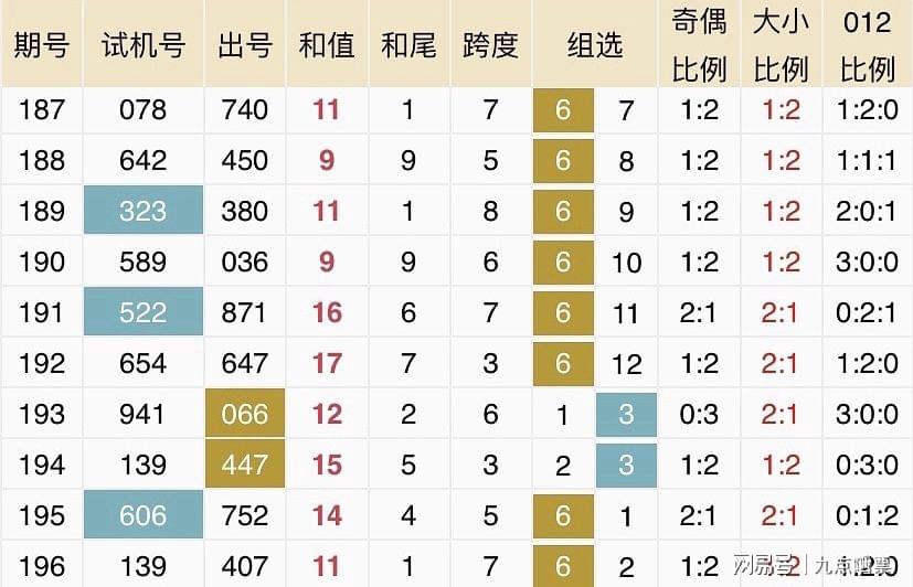 2025新澳历史开奖，探索未来，新澳历史开奖的奥秘与机遇（2025展望）