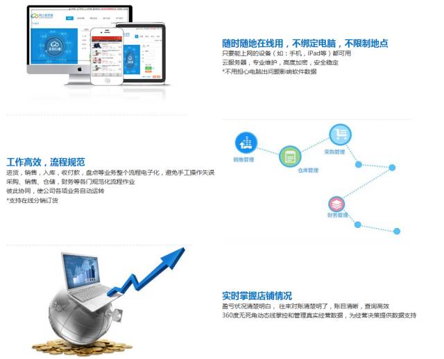 7777888888管家精准管家婆免费，揭秘7777888888管家精准管家婆，免费体验背后的秘密