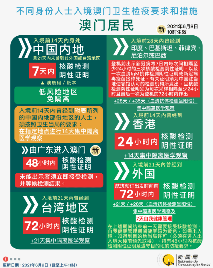 澳门一码一肖一待一中四不像，澳门一码一肖一待一中四不像，探索神秘与魅力的交汇点